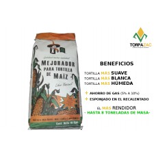 Mejorador para tortilla y ahorrador de gas